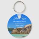 Recherche de rocheuse côte porteclés Rochers