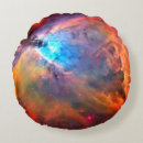 Recherche de orion coussins Galaxie