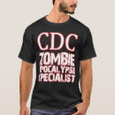Recherche de cdc tshirts Contrôle