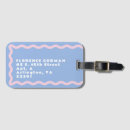 Recherche de designer accessoires voyage Rose