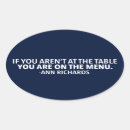 Recherche de menus autocollants Motivation