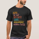 Recherche de huckleberry tshirts Haut
