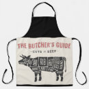 Recherche de coupes tabliers Cuisiner