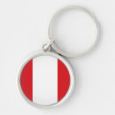 Recherche de pérou accessoires Drapeaux du monde