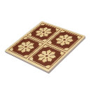 Recherche de texture de bois carreaux Naturel