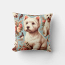 Zoek naar hoogland kussens Hond