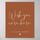 Recherche de maison deco Dans la mémoire d'amour