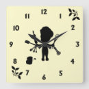Recherche de outils horloges Chef