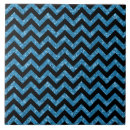 Recherche de motif hippie carreaux Moderne