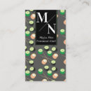 Recherche de chef de sushi cartes visite Japonaise