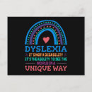 Recherche de dyslexie posters Professeur de dyslexie