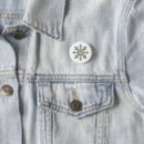 Recherche de de broderie badges Patchs