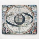 Zoek naar astrologische muismatten Astronomie