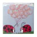 Recherche de adorable carreaux Coccinelle