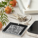 Recherche de entreprise cartes porteclés Code qr