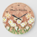 Recherche de de cuisine florale art Mother