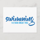 Recherche de baigneuses cartes postales Nageur