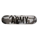 Recherche de armée skateboards Urbain