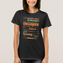 Recherche de terminologie tshirts Termes