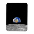 Recherche de planètes magnets Lune