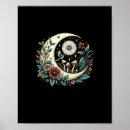 Recherche de aesthetic posters Goblincore