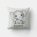 Recherche de baby shower neutre coussins Pois