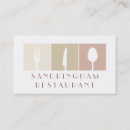 Recherche de fin gourmet cartes visite Restaurant