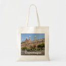 Recherche de cartes par emplacement messenger sacs Pays