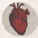 Recherche de anatomie humaine dessous de verres Horreur