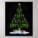 Zoek naar schaar posters Kerstmis