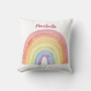 Recherche de jolie aquarelle coussins Fille