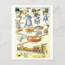 Recherche de schéma cartes postales Diagramme