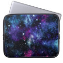 Zoek naar nevel laptop sleeves Blauw