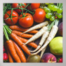 Zoek naar keukengerei posters Voedsel