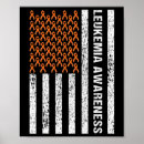 Zoek naar bloed posters Kanker
