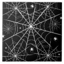 Recherche de halloween carreaux Noir