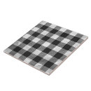 Recherche de damier noir et blanc carreaux Tendance