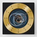 Recherche de trou noir horloges Pour tous