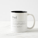 Recherche de dictionnaire tasses Minimaliste