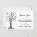 Recherche de arbre la vie condoléances cartes Sympathie