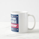 Recherche de propagande tasses Politique