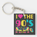 Recherche de années 90 porteclés 1990