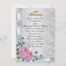 Recherche de rénovation invitations Élégant