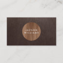 Recherche de concepteur de meubles cartes visite Moderne