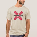Recherche de infection Hôpital