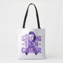 Recherche de de cancer sacs Sensibilisation au cancer