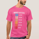 Zoek naar meteoroloog tshirts Fujita