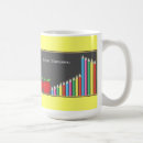 Recherche de tableau noir tasses Teacher
