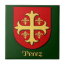 Recherche de perez Famille