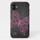 Recherche de identification 4s Girly